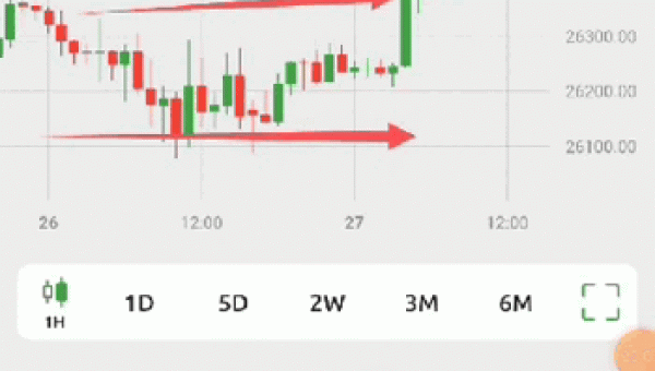 CURSOS EN BOLSA DE VALORES Y FOREX 27septiembre2023