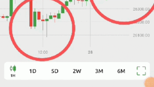 CURSOS EN BOLSA DE VALORES Y FOREX 28septiembre2023