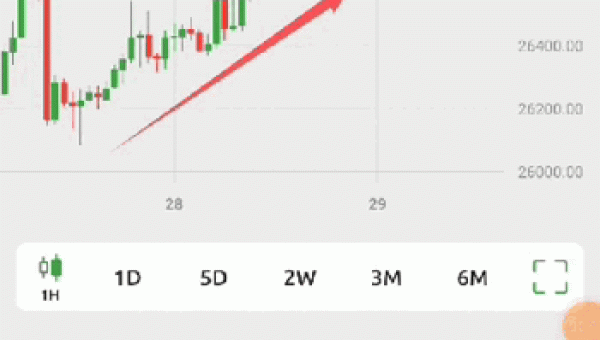 CURSOS EN BOLSA DE VALORES Y FOREX 29septiembre2023