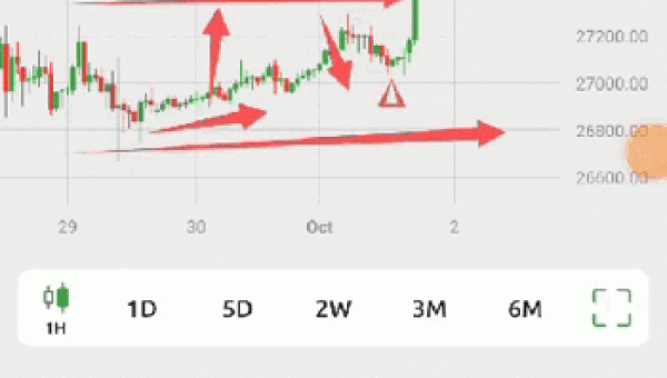 CURSOS EN BOLSA DE VALORES Y FOREX 2octubre2023