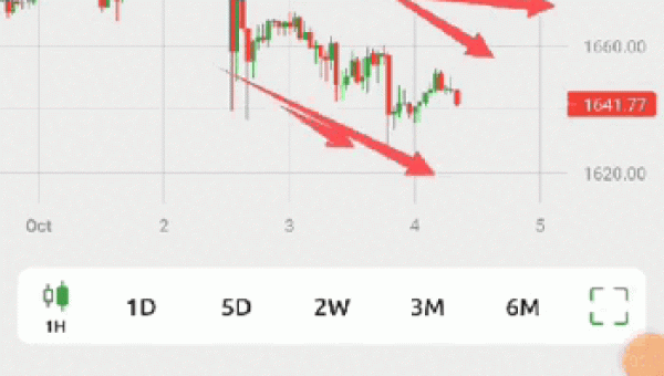 CURSOS EN BOLSA DE VALORES Y FOREX 4octubre2023