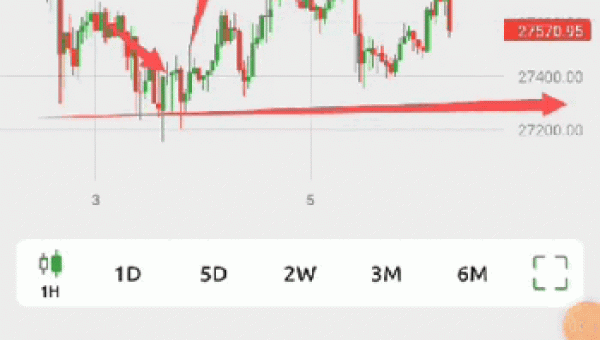 CURSOS EN BOLSA DE VALORES Y FOREX 6octubre2023