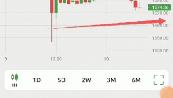 CURSOS EN BOLSA DE VALORES Y FOREX 10octubre2023