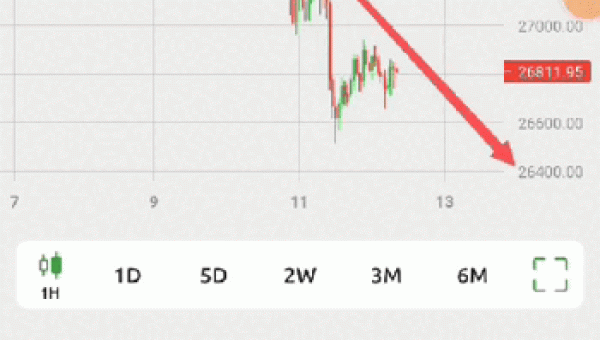 CURSOS EN BOLSA DE VALORES Y FOREX 12octubre2023